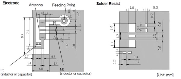 Following manufacturer’s guidelines and suggested PC board layouts Following manufacturer’s guidelines and suggested PC board layouts